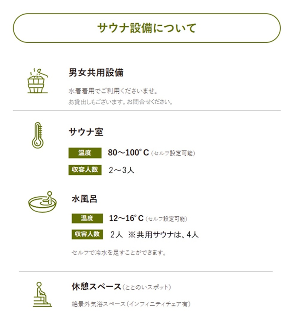 <p>備品について</p>
