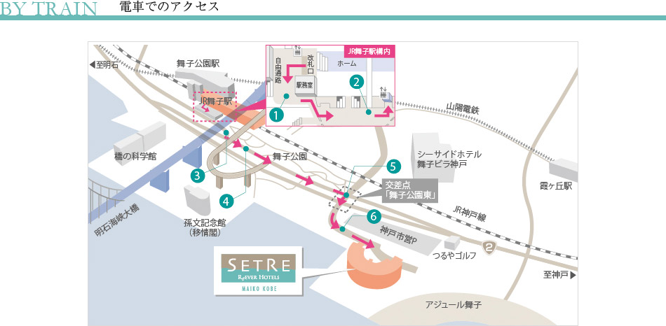 電車でのアクセス